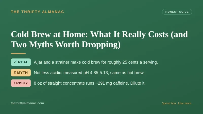 Cold Brew at Home: What It Really Costs (and Two Myths Worth Dropping)