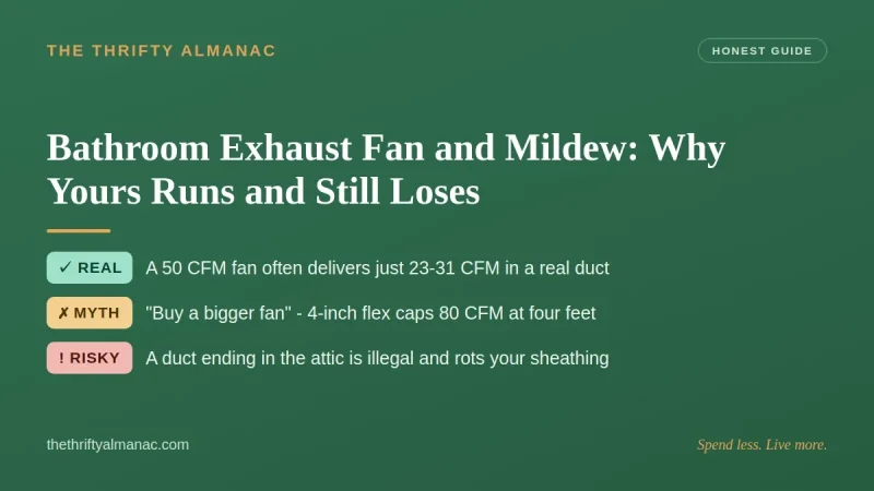 Bathroom Exhaust Fan and Mildew: Why Yours Runs and Still Loses