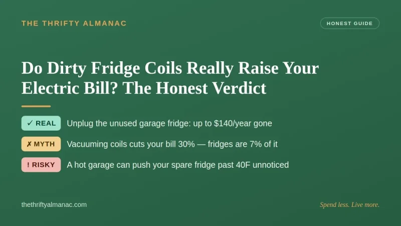 Do Dirty Fridge Coils Really Raise Your Electric Bill? The Honest Verdict